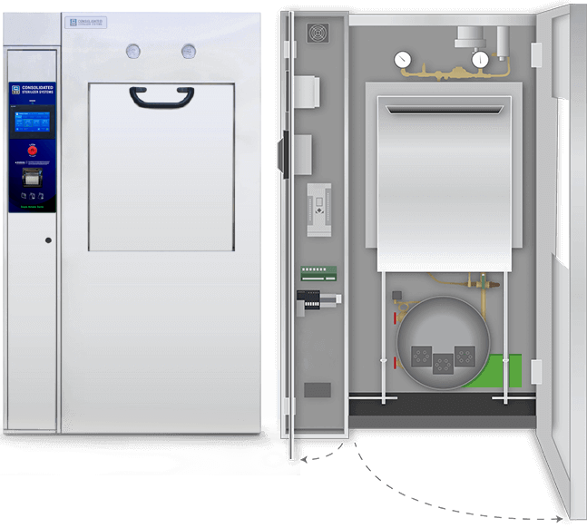 Interactive Sterilizer