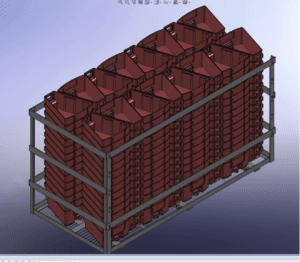 Figure 4 - Nested Cages