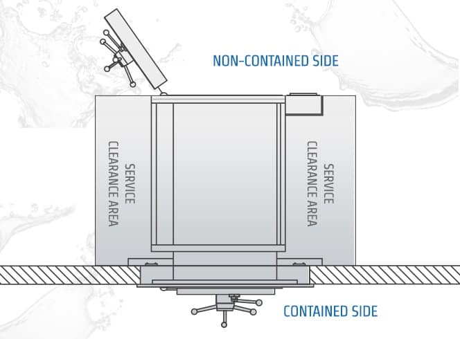 autoclave door 